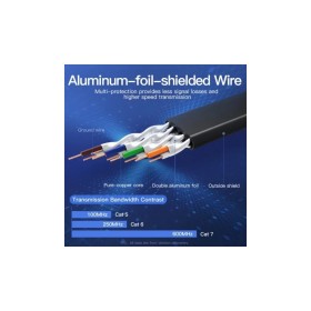 Патч-корд 3м, FTP cat 7 RJ-45 black Vention (ICABI)