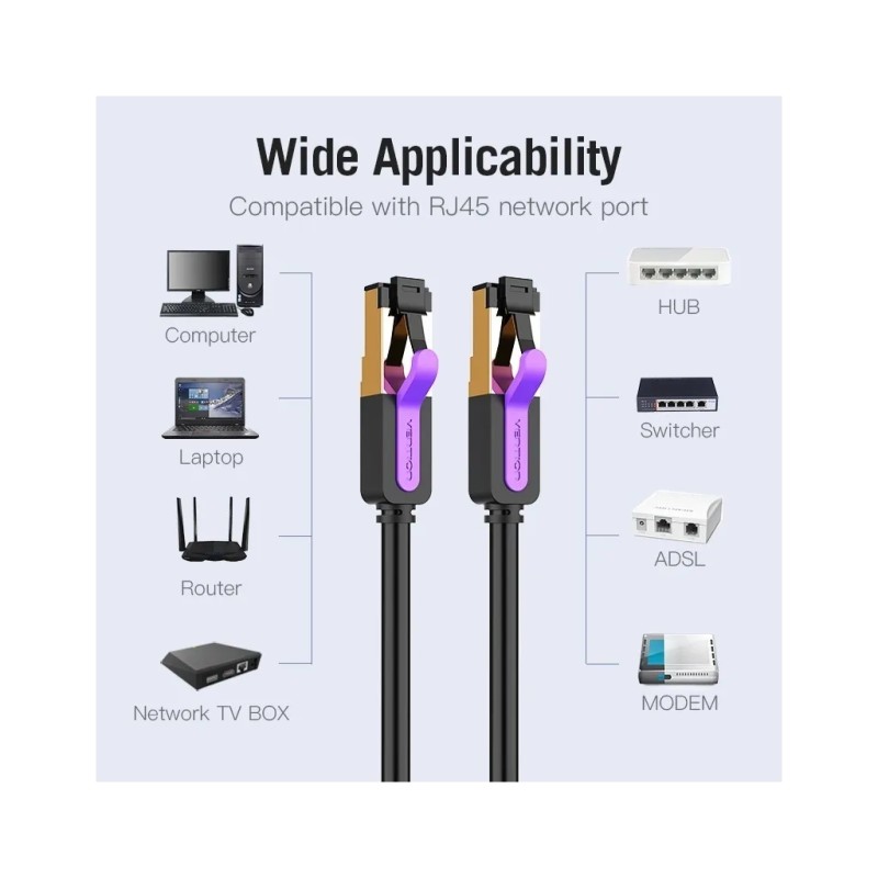 Патч-корд 1м, S/FTP cat 7 RJ-45 black Vention (ICDBF)