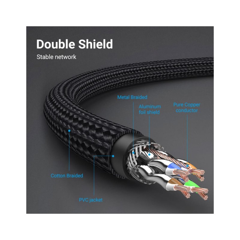 Патч-корд 5м, S/FTP cat 8 RJ-45 COPPER black Vention (IKGBJ)