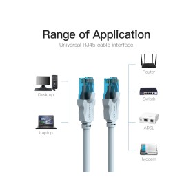 Патч-корд 3м, RJ-45 cat 5e UTP blue Vention (VAP-A10-S300)