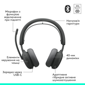 Наушники Logitech Zone Wireless 2 ES Graphite (981-001503)