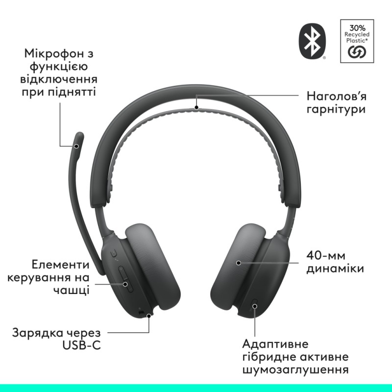 Наушники Logitech Zone Wireless 2 ES Graphite (981-001503)