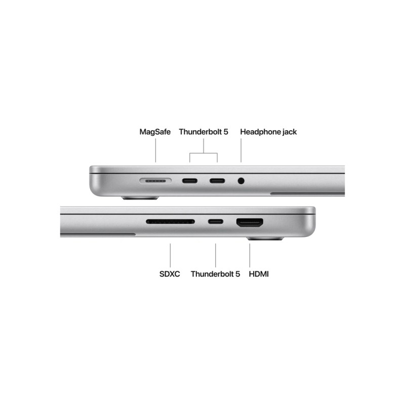 Ноутбук Apple MacBook Pro 16 A3428 M5 Pro Silver (MGE44UA/A)