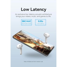 Наушники Vention Elf Earbuds E03 White (NBHW0)