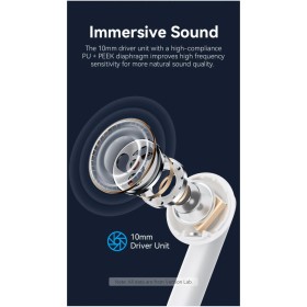 Наушники Vention Elf Earbuds E03 White (NBHW0)