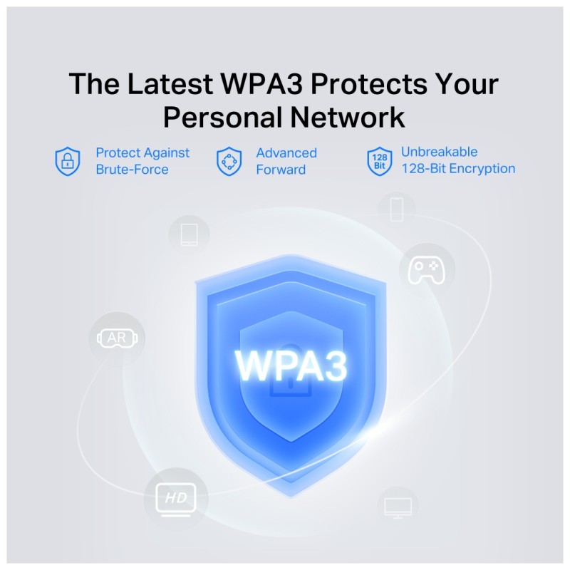 Сетевая карта Wi-Fi Mercusys MA30E