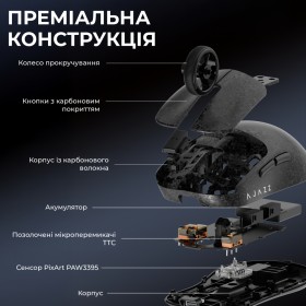 Мышка Ajazz AJ199 MAX Carbon fiber Wireless/Bluetooth/USB Black (AJ199-MAX-B)