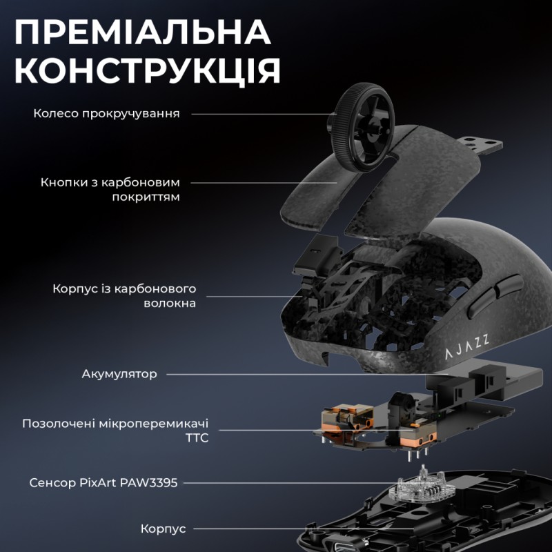 Мышка Ajazz AJ199 MAX Carbon fiber Wireless/Bluetooth/USB Black (AJ199-MAX-B)