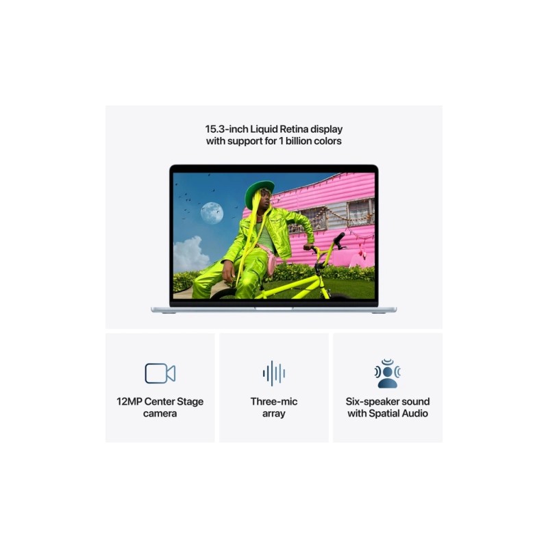 Ноутбук Apple MacBook Air 15 M5 A3448 Sky Blue (MDVU4UA/A)