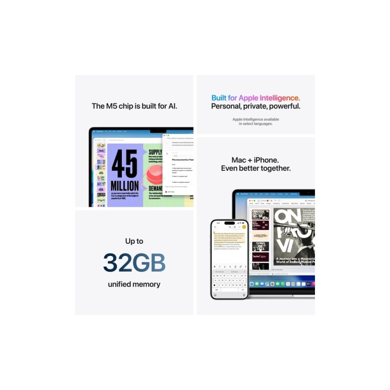 Ноутбук Apple MacBook Air 15 M5 A3448 Sky Blue (MDVU4UA/A)