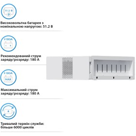 Батарея LiFePo4 Deye BOS-B-Pack16-A3, 51.2V 314Ah (BOS-B-Pack16-A3)