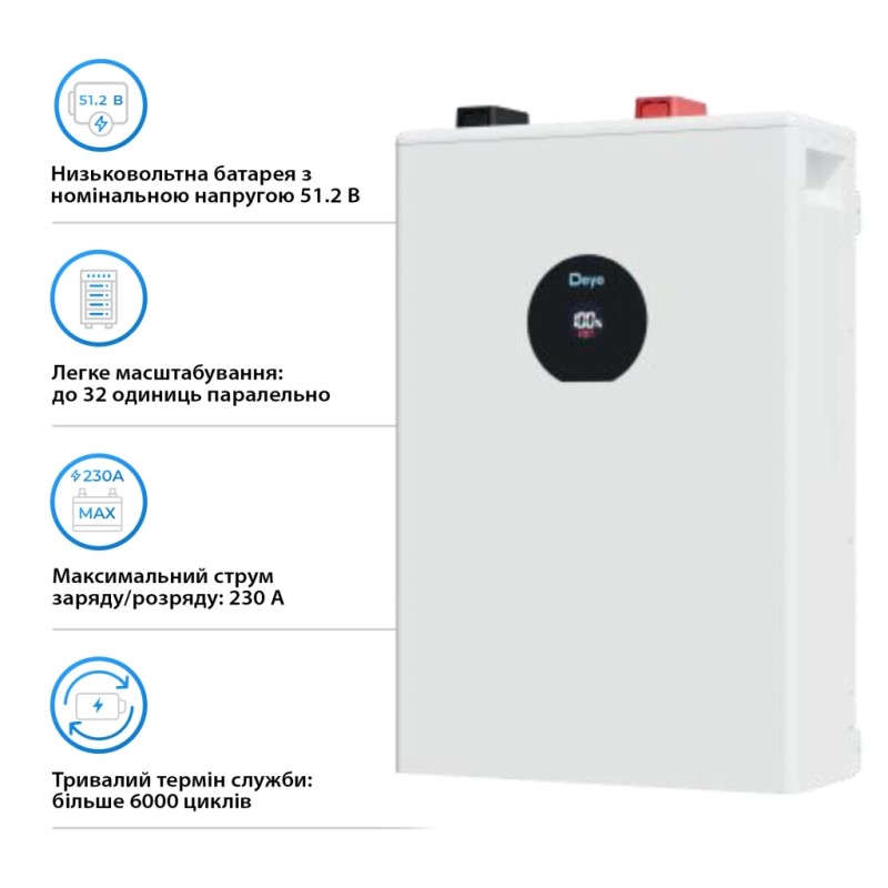 Батарея LiFePo4 Deye SE-F12-C, 51.2V - 230Ah, 11.8kWh (SE-F12-C)