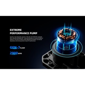 Система жидкостного охлаждения ID-Cooling FX360 INF