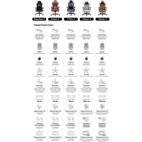 Кресло игровое Anda Seat Kaiser 2 Size XL Black (AD12XL-07-B-PV-B01)