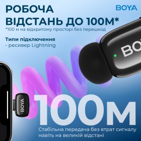 Микрофон Boya mini-16 Lightning Black (mini-16)