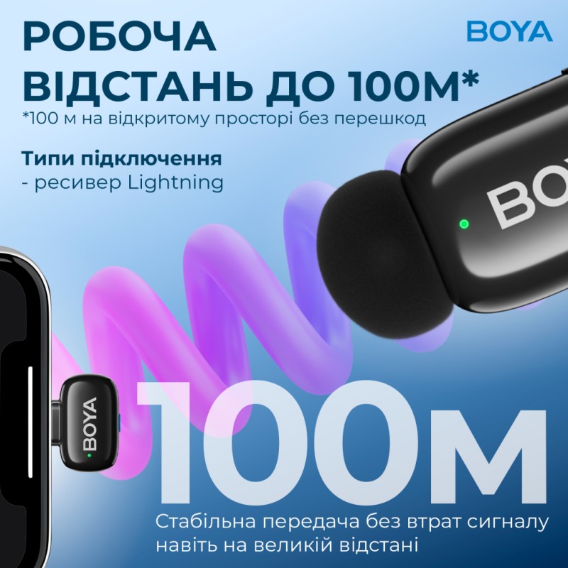 Микрофон Boya mini-16 Lightning Black (mini-16)