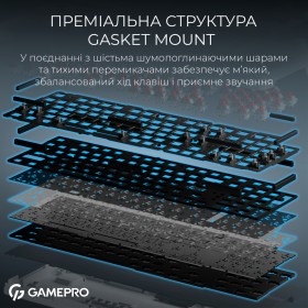 Клавиатура GamePro Asgard Drakkar Keychron Super Red Switch Wireless/Bluetooth/USB UA
