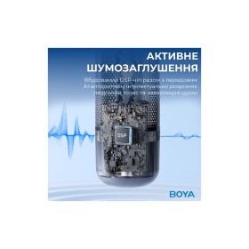 Микрофон Boya K3-02 RGB Type-C/3,5 мм Black (BOYA K3-02)