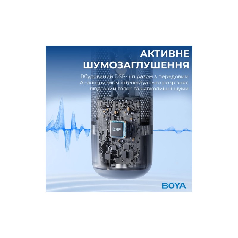 Микрофон Boya K3-02 RGB Type-C/3,5 мм Black (BOYA K3-02)