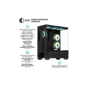 Корпус для ПК Qube FORT_GBNU3