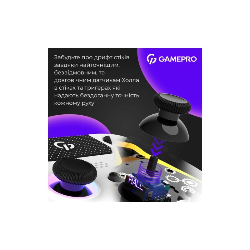 Геймпад GamePro GPS13W BT 5.3/USB/PC/iOS/Android/PS3/PS4 RGB White (GPS13W)