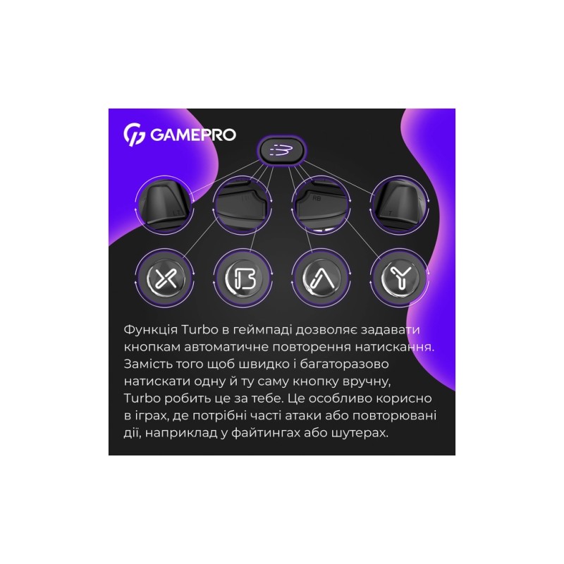 Геймпад GamePro GPX13B 2.4G/BT 5.1/USB/PC/iOS/Android RGB Black (GPX13B)