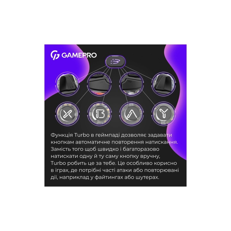 Геймпад GamePro GPX13T 2.4G/BT 5.1/USB/PC/iOS/Android RGB Transparent (GPX13T)
