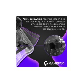 Геймпад GamePro GPX13T 2.4G/BT 5.1/USB/PC/iOS/Android RGB Transparent (GPX13T)