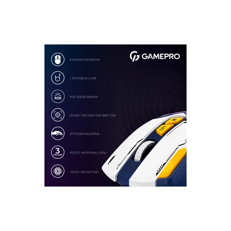 Мышка GamePro GM300BL USB Blue/White (GM300BL)