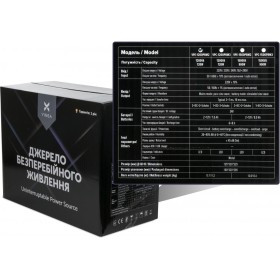 Источник бесперебойного питания Vinga LED 1200VA ( VPE-1200PRM2 )