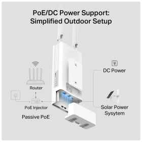 Маршрутизатор TP-Link TL-MR100-OUTDOOR