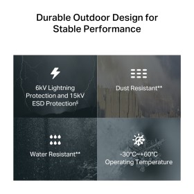 Маршрутизатор TP-Link TL-MR100-OUTDOOR