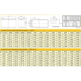 Батарея до ДБЖ Ritar AGM RT1290, 12V-9Ah (RT1290)