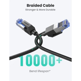 Патч-корд 2м, S/FTP cat 7 RJ-45 COPPER Ugreen (U_80431)