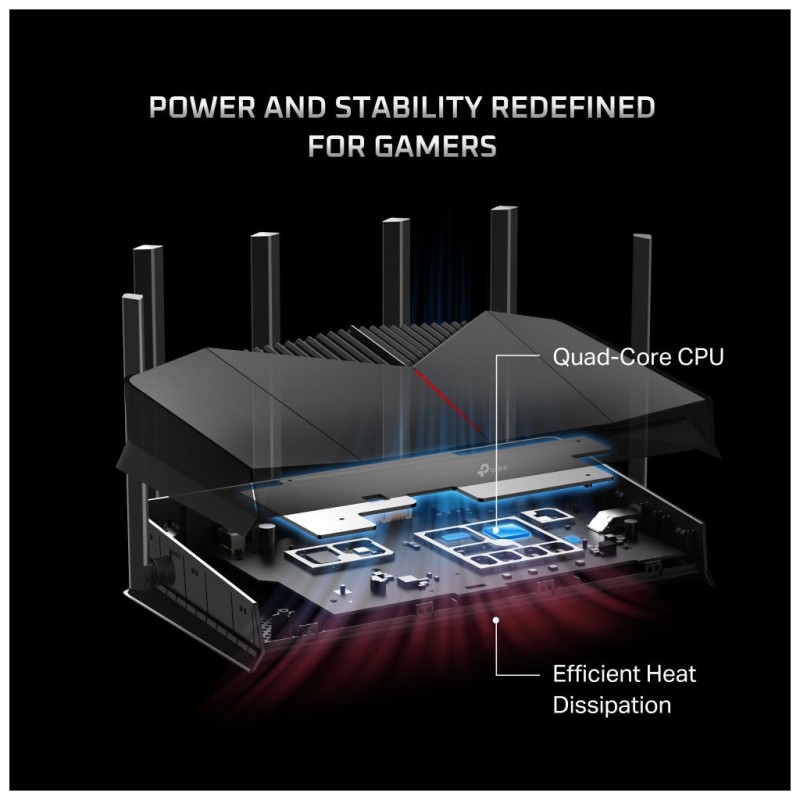 Маршрутизатор TP-Link ARCHER-GE400