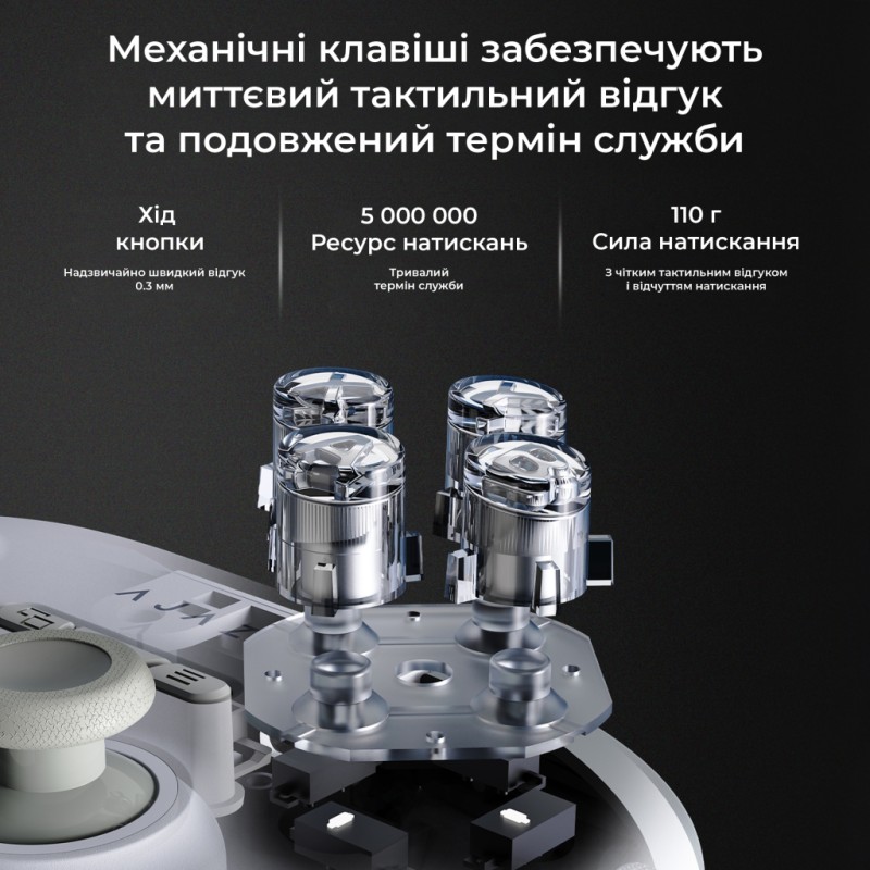 Геймпад Ajazz GP100 2.4G/BT/USB Switch/PC/iOS/Android RGB White (GP100-W)