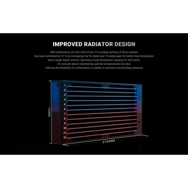 Система жидкостного охлаждения ID-Cooling FX240 Pro