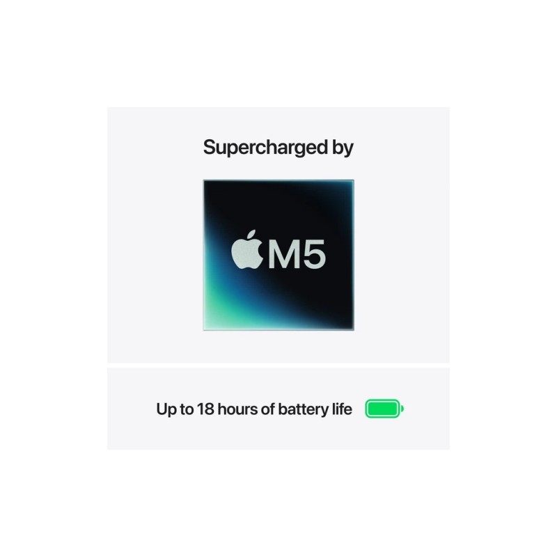 Ноутбук MacBook Air 13 M5 A3449 Silver (MDH94UA/A)