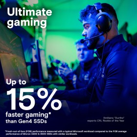 Накопитель SSD M.2 2280 2TB T705 with Heatsink Micron (CT2000T705SSD5)