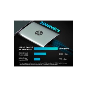 Накопитель SSD USB Type-C 2TB P900 HP (7M697AA)
