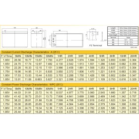 Батарея к ИБП Ritar AGM RT1270B, 12V-7Ah (RT1270B)