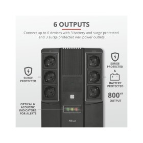 Источник бесперебойного питания Trust Maxxon 800VA UPS (23326_TRUST)