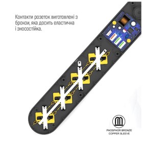 Сетевой фильтр питания ColorWay CW-CHE44PDB, 4 розетки/4USB 2M