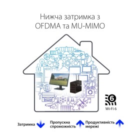 Сетевая карта Wi-Fi ASUS PCE-AX1800