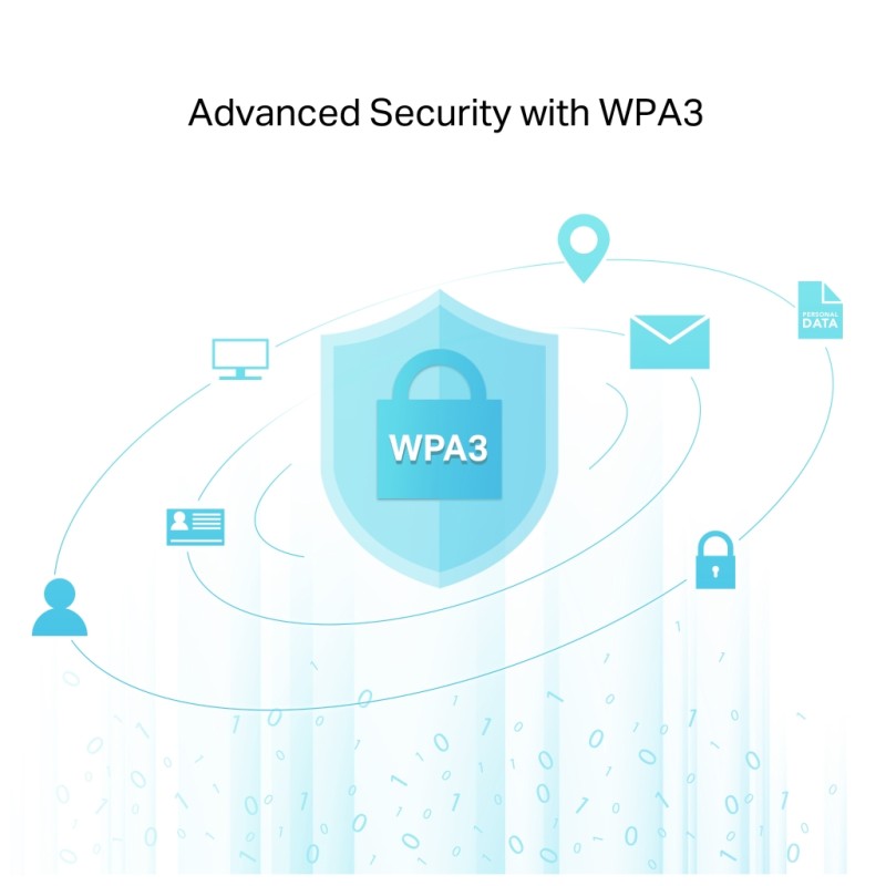 Сетевая карта Wi-Fi TP-Link Archer T600UB nano (ARCHER-T600UB-NANO)