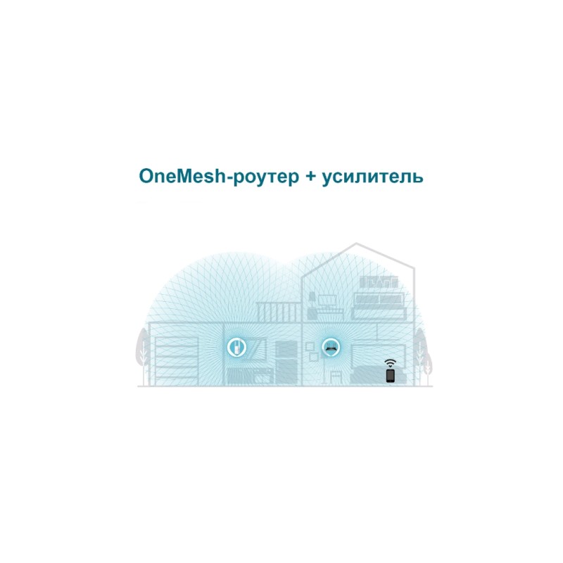 Ретранслятор TP-Link RE605X