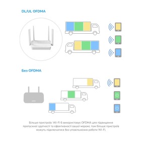 Маршрутизатор Cudy WR3000H
