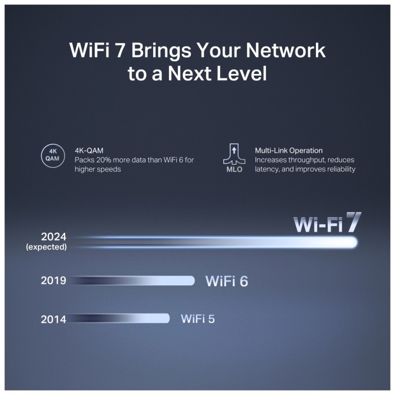 Маршрутизатор Mercusys MR27BE