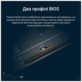 Видеокарта ASUS GeForce RTX5070 12Gb PRIME OC (PRIME-RTX5070-O12G)