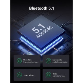 Bluetooth-адаптер Ugreen CM523 (60300)